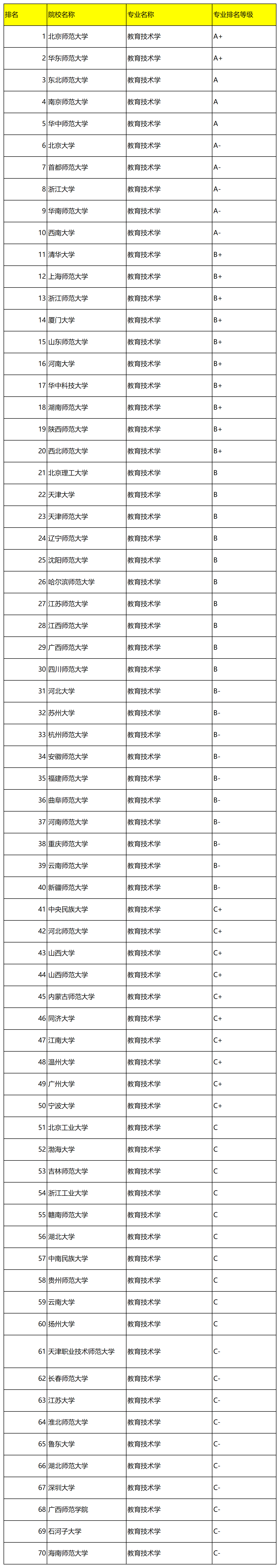 新建 xlsx 工作表 (6)_sheet1(1).png